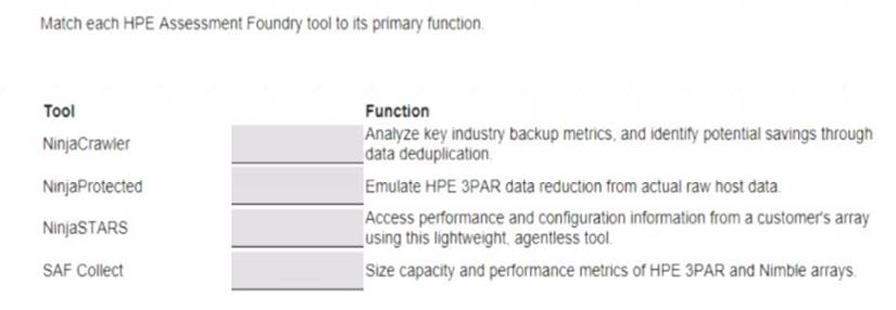 2024 HPE0-V27 Fragen&Antworten - HPE0-V27 Übungsmaterialien, HPE Edge-to-Cloud Solutions Vorbereitung