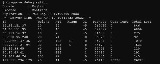 NSE5_FSM-6.3 Deutsche, Fortinet NSE5_FSM-6.3 Deutsch Prüfung & NSE5_FSM-6.3 Deutsch Prüfung