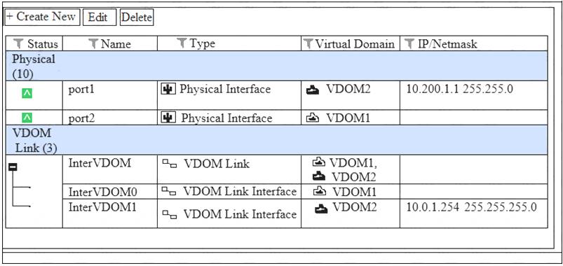 NSE5_FSM-6.3 Dumps Deutsch, NSE5_FSM-6.3 Tests & NSE5_FSM-6.3 Schulungsunterlagen