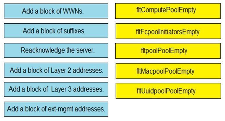 300-615 Pruefungssimulationen & Cisco 300-615 Exam - 300-615 Schulungsunterlagen