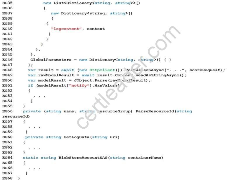 AZ-204 Deutsch Prüfung & Microsoft AZ-204 Deutsche Prüfungsfragen