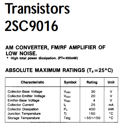 SASInstitute A00-470 Übungsmaterialien - A00-470 Probesfragen