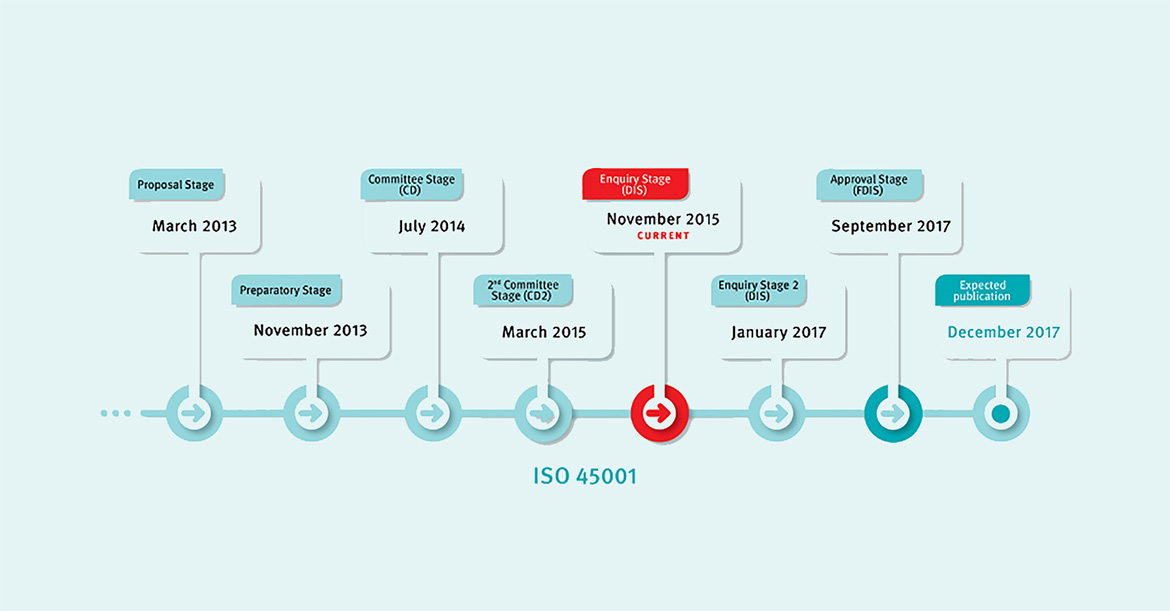 ISO-31000-CLA Deutsch Prüfungsfragen - ISO-31000-CLA Zertifizierungsantworten