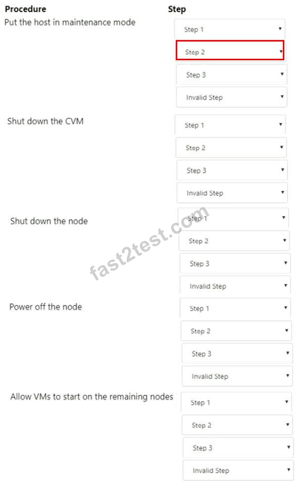 Nutanix NCP-MCI-6.5 Pruefungssimulationen, NCP-MCI-6.5 PDF Demo