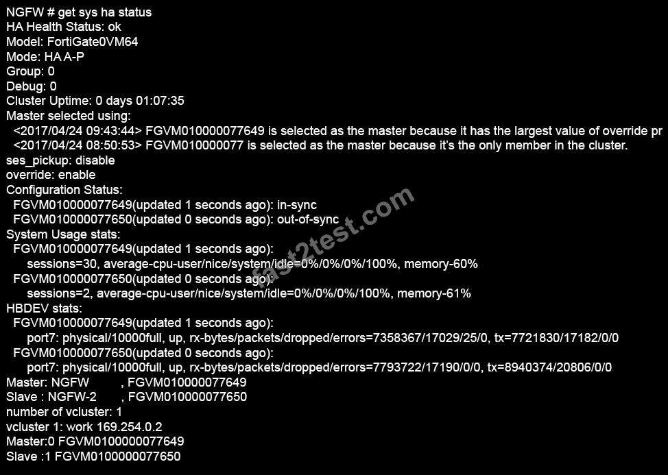 NSE7_ADA-6.3 Testking, Fortinet NSE7_ADA-6.3 Kostenlos Downloden & NSE7_ADA-6.3 Zertifizierungsprüfung