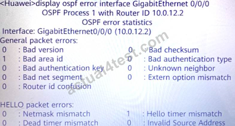 H12-831-ENU Testantworten, H12-831-ENU Trainingsunterlagen & H12-831-ENU Deutsch Prüfung