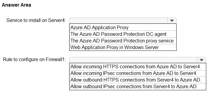 Microsoft SC-300 Fragenkatalog - SC-300 Exam, SC-300 Praxisprüfung