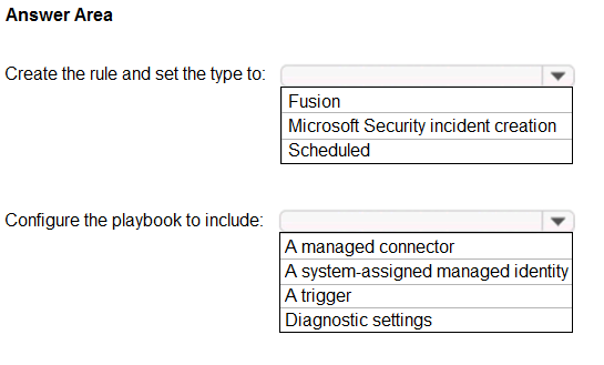 AZ-500 Prüfungsvorbereitung, Microsoft AZ-500 Zertifizierung