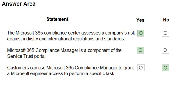 MS-900 Fragen Beantworten & Microsoft MS-900 Testking - MS-900 Deutsch Prüfungsfragen