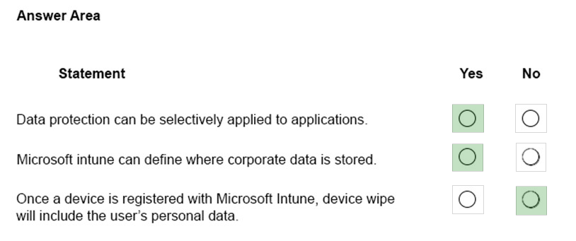 MS-721 German & MS-721 Pruefungssimulationen - MS-721 Dumps Deutsch