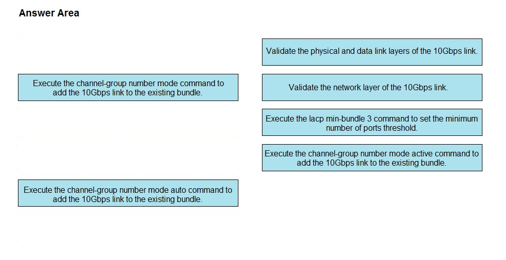 350-501 Testengine - 350-501 Lerntipps, 350-501 Prüfungs-Guide