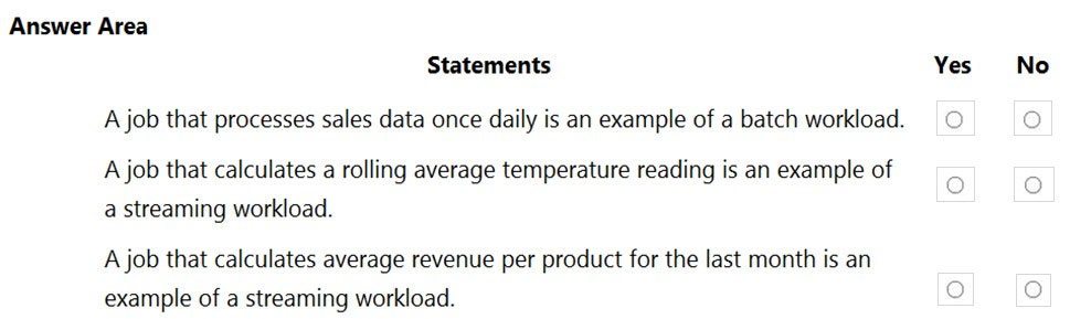 Salesforce Revenue-Cloud-Consultant Online Tests - Revenue-Cloud-Consultant Zertifizierungsprüfung