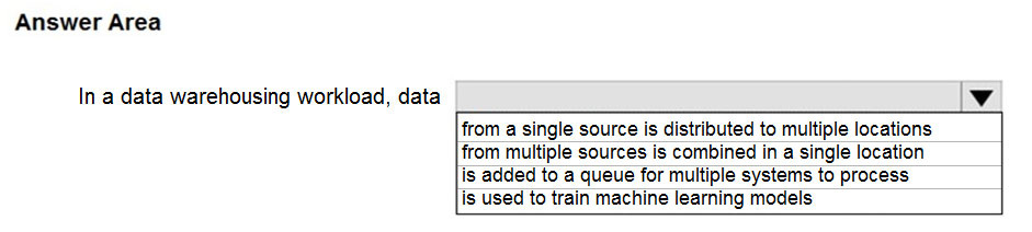 DP-900 Vorbereitung - DP-900 Fragenpool, Microsoft Azure Data Fundamentals Ausbildungsressourcen