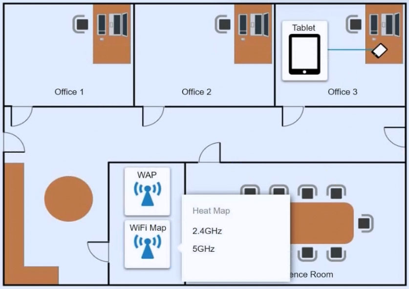 220-1102 Fragen Und Antworten & CompTIA 220-1102 Testfagen