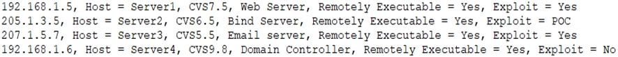 CAS-004 Antworten - CompTIA CAS-004 Deutsch Prüfung, CAS-004 Examsfragen