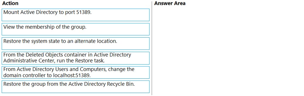 Salesforce ARC-801 Prüfungs Guide & ARC-801 Prüfungs-Guide