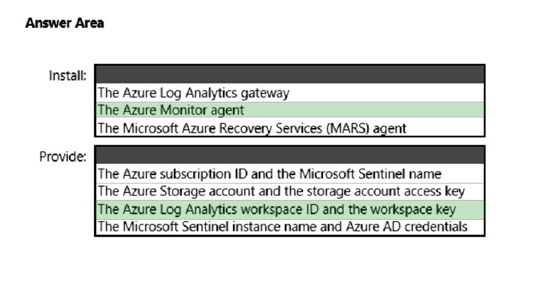 ARC-801 Fragen Und Antworten & Salesforce ARC-801 Testantworten