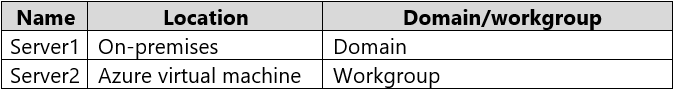 AZ-801 Online Test, Microsoft AZ-801 Prüfungsvorbereitung