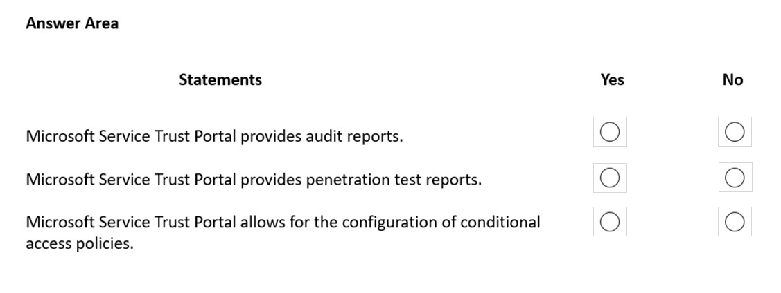 Identity-and-Access-Management-Architect Testfagen, Identity-and-Access-Management-Architect Pruefungssimulationen & Salesforce Certified Identity and Access Management Architect Testing Engine