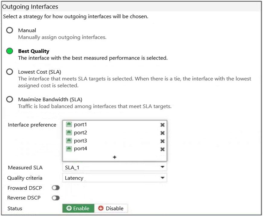 Fortinet NSE4_FGT-7.0 Prüfungsaufgaben, NSE4_FGT-7.0 Prüfungsunterlagen