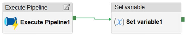 DP-203 Zertifizierungsprüfung - DP-203 Examsfragen, DP-203 Quizfragen Und Antworten