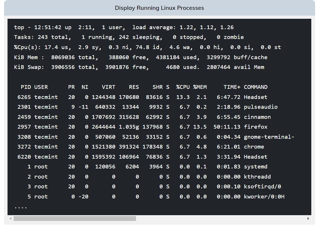 C1000-005 Testantworten & C1000-005 Prüfungsunterlagen - C1000-005 PDF Testsoftware