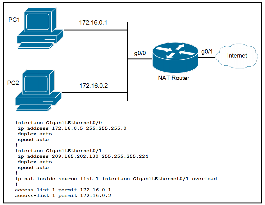 Symantec 250-580 Probesfragen, 250-580 Examengine & 250-580 Fragenpool