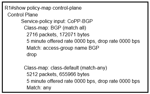 300-410 Zertifizierungsantworten & 300-410 Antworten - 300-410 Testengine