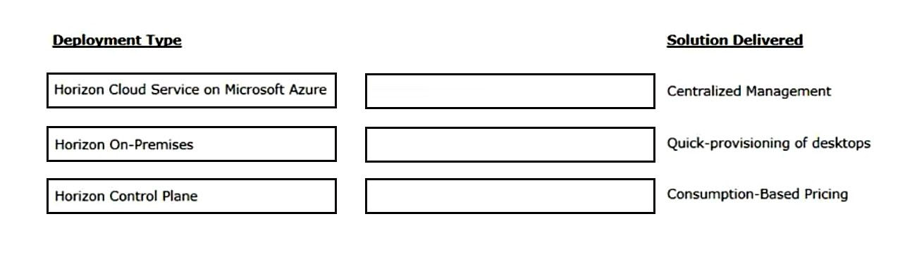 2V0-21.23 Originale Fragen & 2V0-21.23 PDF Demo - 2V0-21.23 Lerntipps