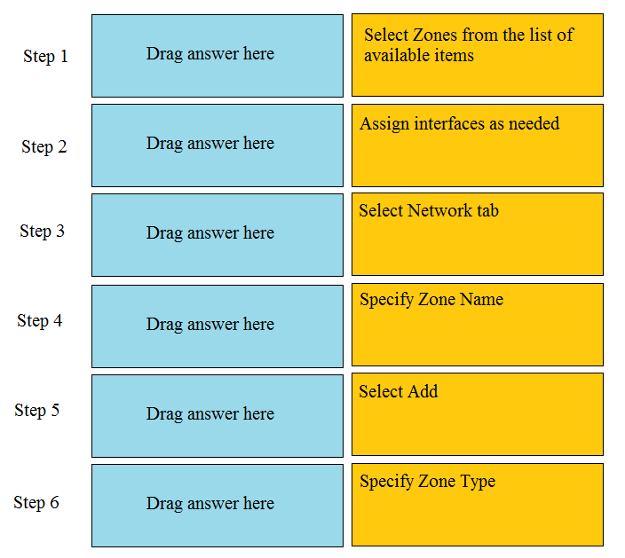 PCNSA Prüfungsübungen & PCNSA Fragenkatalog - PCNSA Testantworten