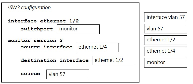 Cisco 350-601 Vorbereitung - 350-601 Prüfung, 350-601 Vorbereitung