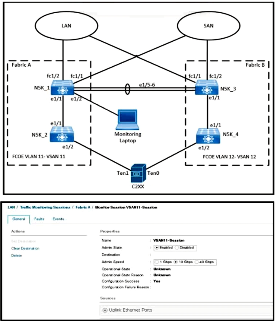 Financial-Services-Cloud Examsfragen, Financial-Services-Cloud Demotesten & Financial-Services-Cloud Zertifizierung