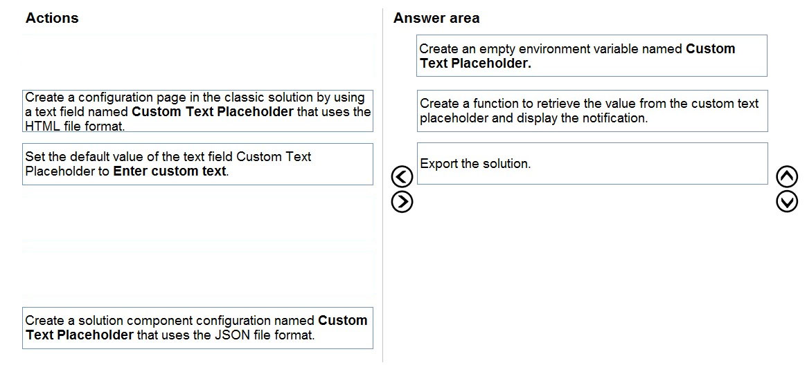 PL-400 Online Tests - Microsoft PL-400 Testengine, PL-400 Prüfungsvorbereitung