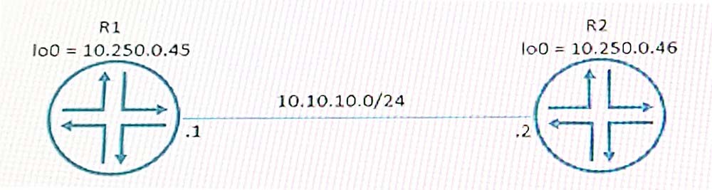 JN0-213 Simulationsfragen, Juniper JN0-213 Dumps & JN0-213 Unterlage