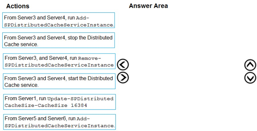 ANC-301 Exam Fragen & ANC-301 Dumps - Implement and Manage Tableau CRM Probesfragen