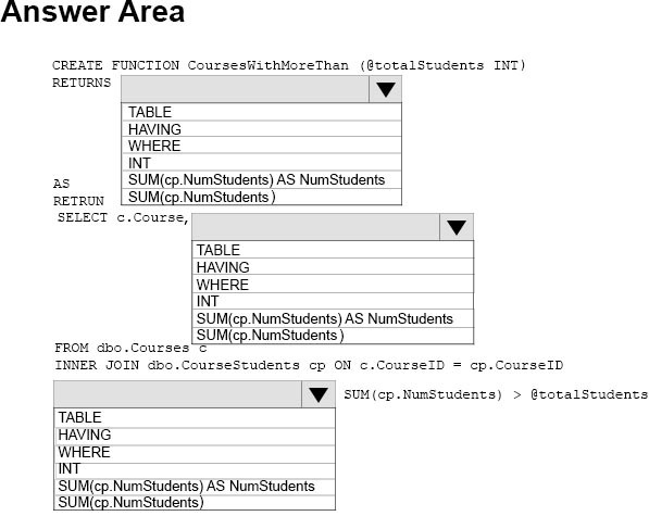 CheckPoint 156-315.81 Tests - 156-315.81 Online Tests, 156-315.81 Tests