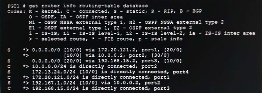 Fortinet NSE4_FGT-7.2 Ausbildungsressourcen & NSE4_FGT-7.2 Dumps - NSE4_FGT-7.2 Prüfungsmaterialien