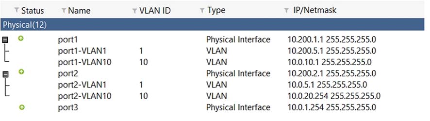 Fortinet NSE4_FGT-7.0 Quizfragen Und Antworten, NSE4_FGT-7.0 PDF & NSE4_FGT-7.0 Fragenkatalog