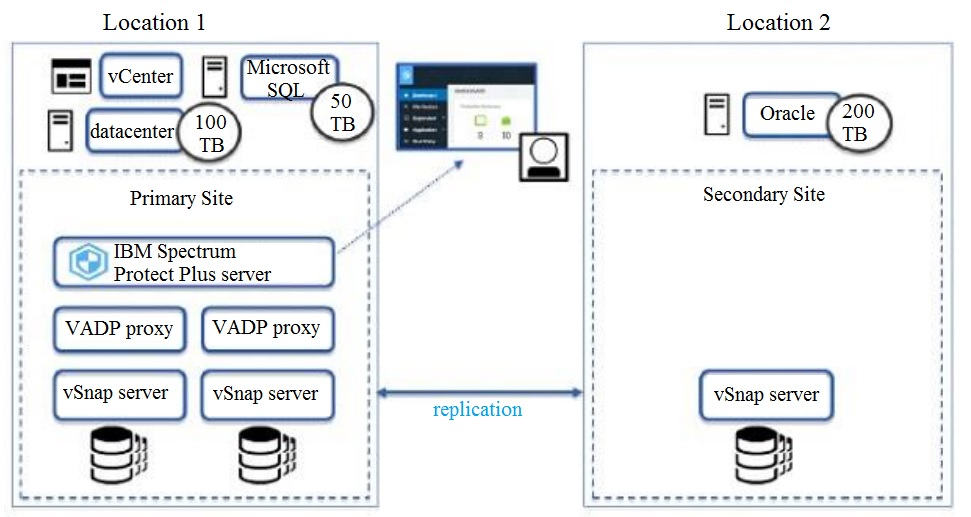 2024 C1000-141 Prüfung, C1000-141 Zertifizierungsprüfung & IBM Maximo Manage v8.x Administrator Zertifizierungsantworten