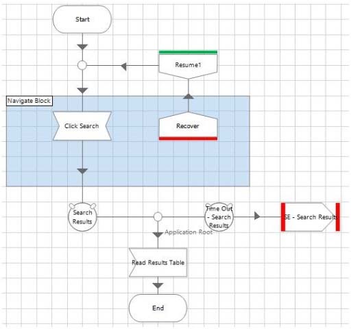 AD01 Prüfungsfragen - Blue Prism AD01 Prüfungs-Guide