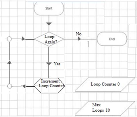 AD01 Prüfungsinformationen & AD01 Exam - AD01 Praxisprüfung