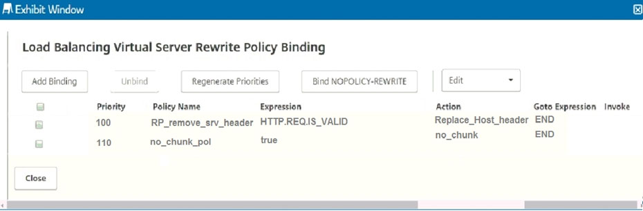 2024 1Y0-204 Testantworten & 1Y0-204 Prüfungsunterlagen - Citrix Virtual Apps and Desktops 7 Administration Online Test