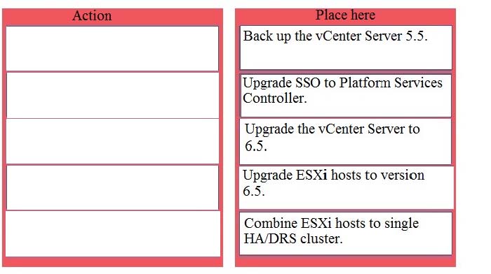 2024 5V0-92.22 Zertifizierungsprüfung, 5V0-92.22 Deutsch Prüfung & VMware Carbon Black Cloud Audit and Remediation Skills Unterlage