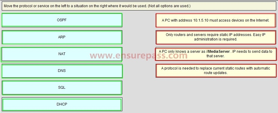 VMware 1V0-41.20 Trainingsunterlagen & 1V0-41.20 Quizfragen Und Antworten