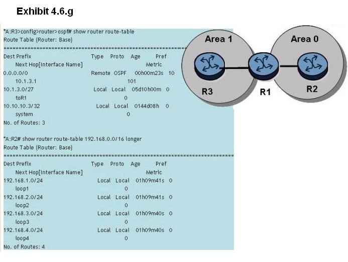 4A0-AI1 Buch - Nokia 4A0-AI1 Deutsche Prüfungsfragen, 4A0-AI1 Testantworten