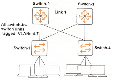 HPE6-A85 Zertifizierungsprüfung & HP HPE6-A85 Online Prüfungen