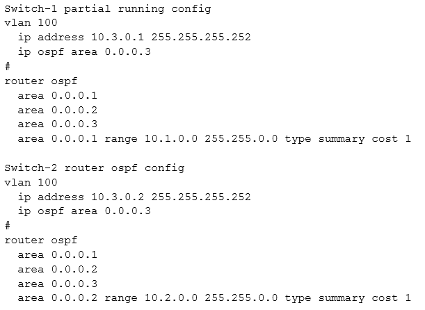 HPE6-A78 Probesfragen & HPE6-A78 Online Prüfung - HPE6-A78 Pruefungssimulationen