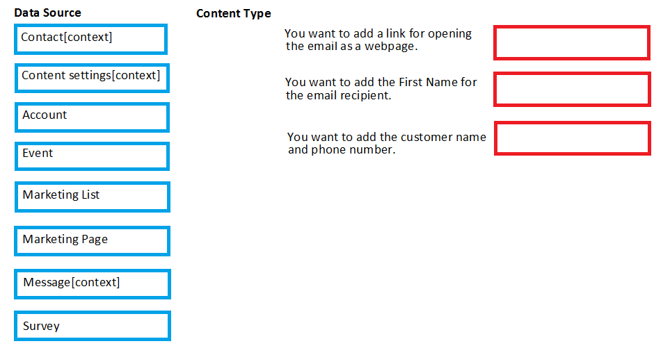 MB-220 PDF Testsoftware - MB-220 Online Prüfung, Microsoft Dynamics 365 Marketing Functional Consultant Lerntipps