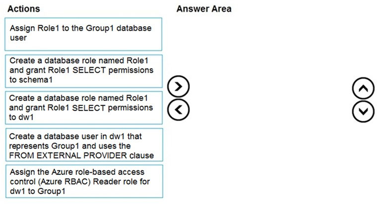 PDX-101 Echte Fragen & Salesforce PDX-101 Lernhilfe - PDX-101 Zertifizierung