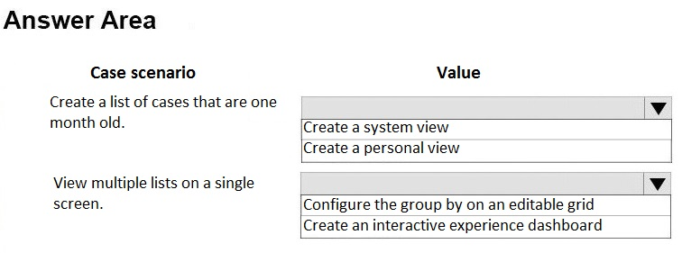 Microsoft MB-230 PDF, MB-230 Deutsch Prüfungsfragen & MB-230 Lernressourcen